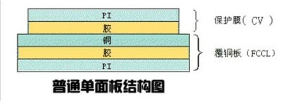 单面hthvp华体会