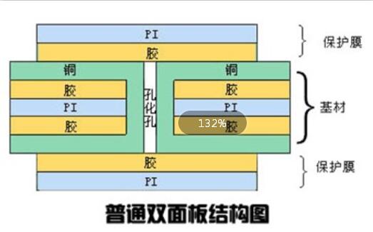 双面hthvp华体会