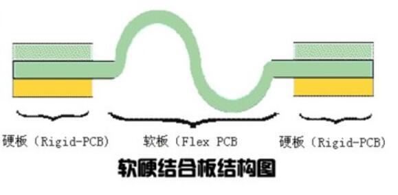 软硬结合hthvp华体会